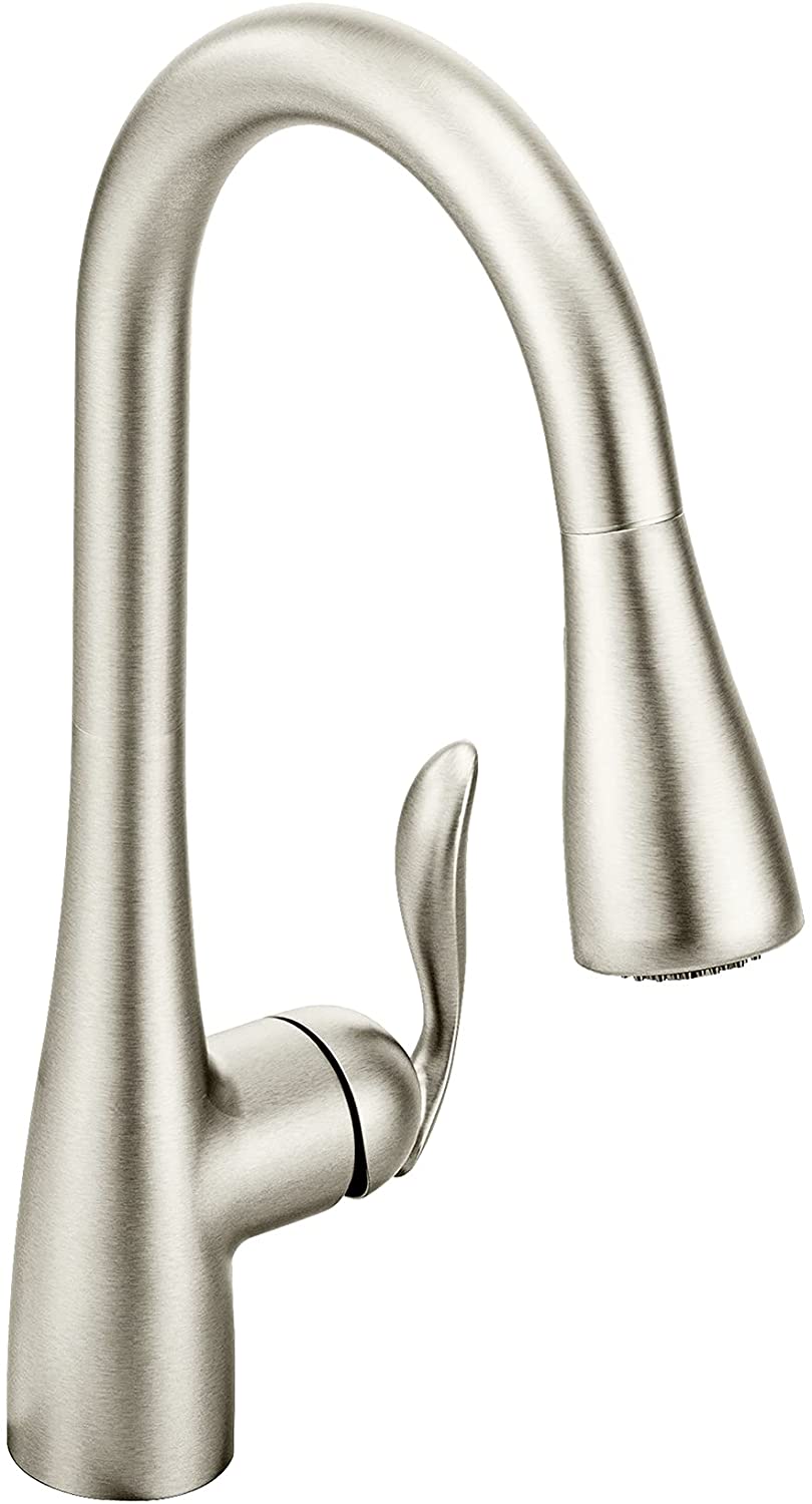 Grohe vs Moen Kitchen Faucet (An Unbiased Comparison) Kitchen Dimes